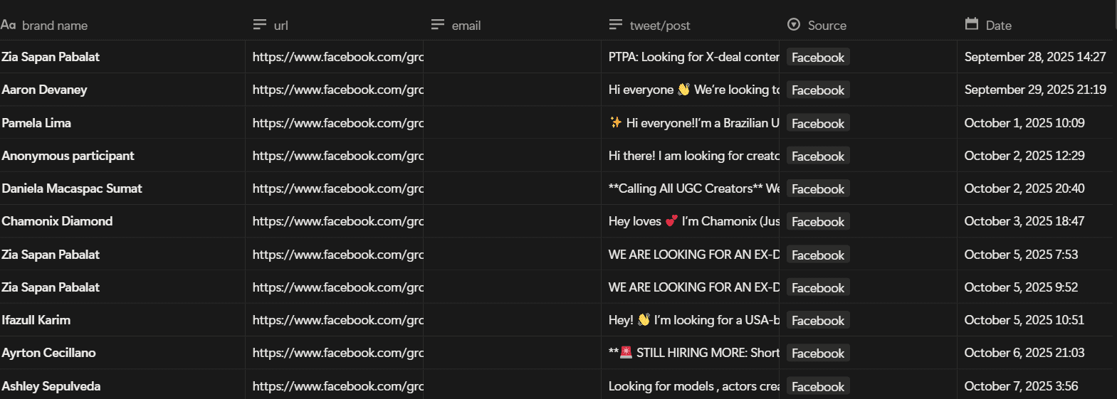 The Notion database of deals with brand, platform and contact